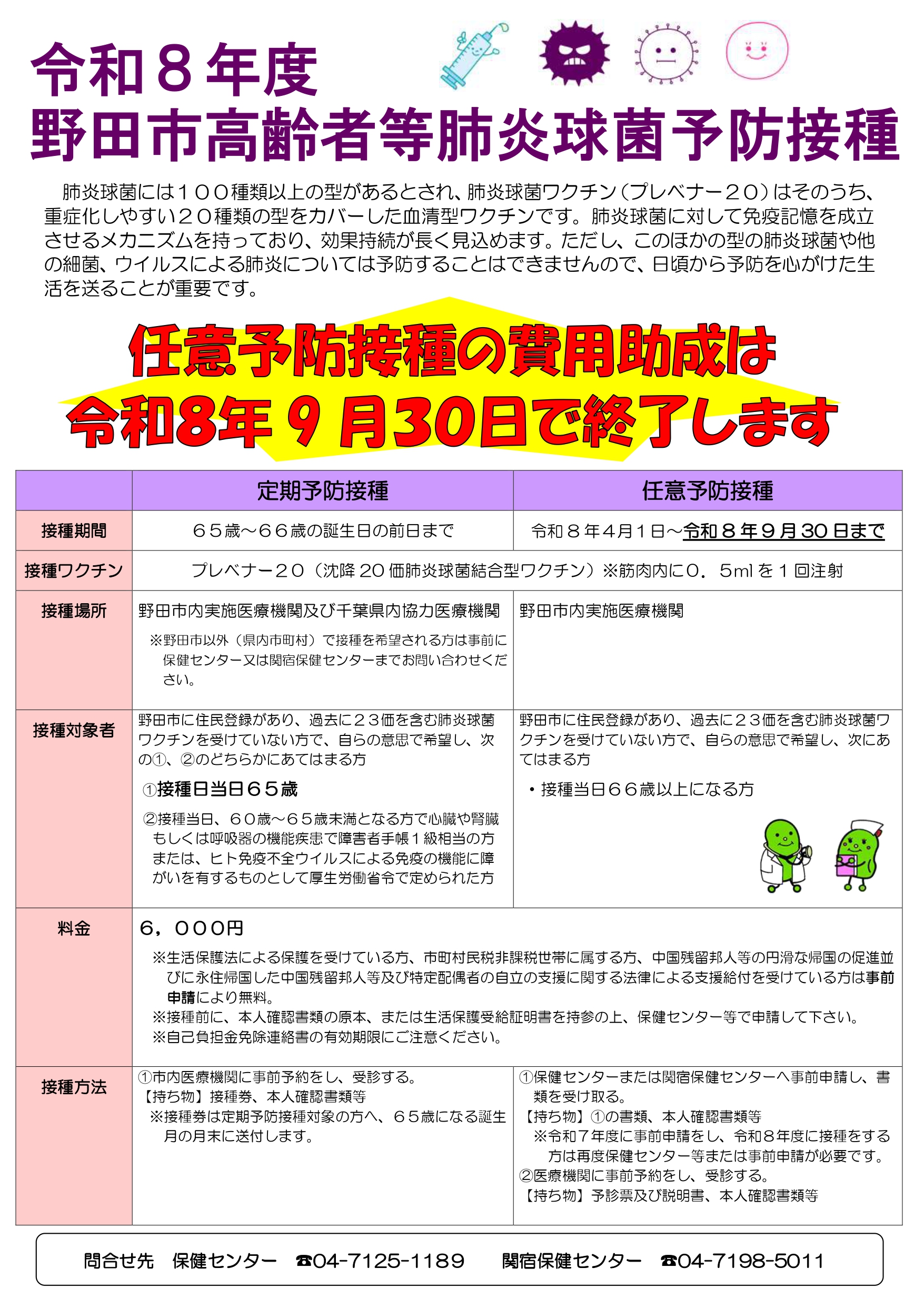 肺炎球菌ワクチン接種